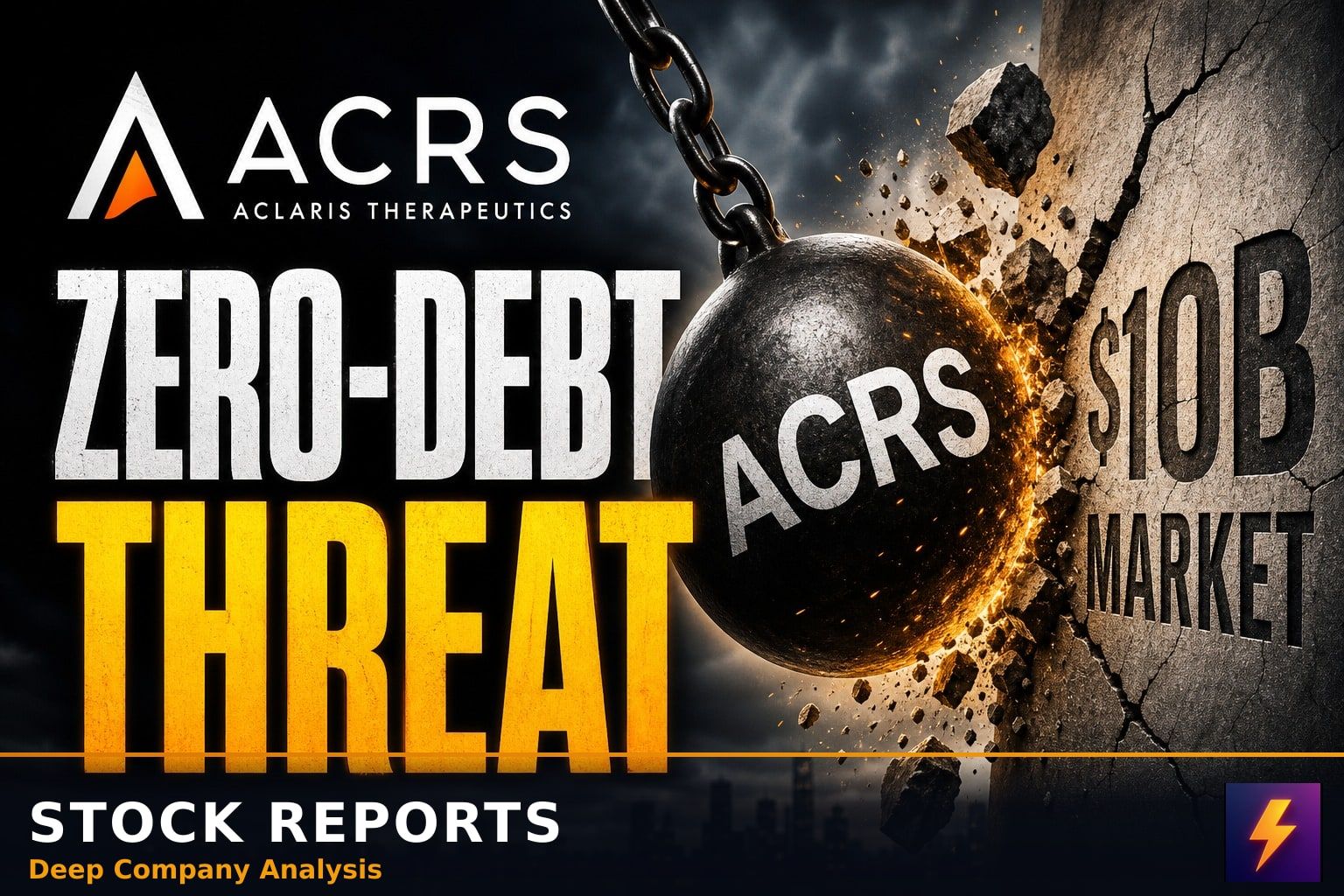 Aclaris Therapeutics, Inc. (ACRS) video thumbnail