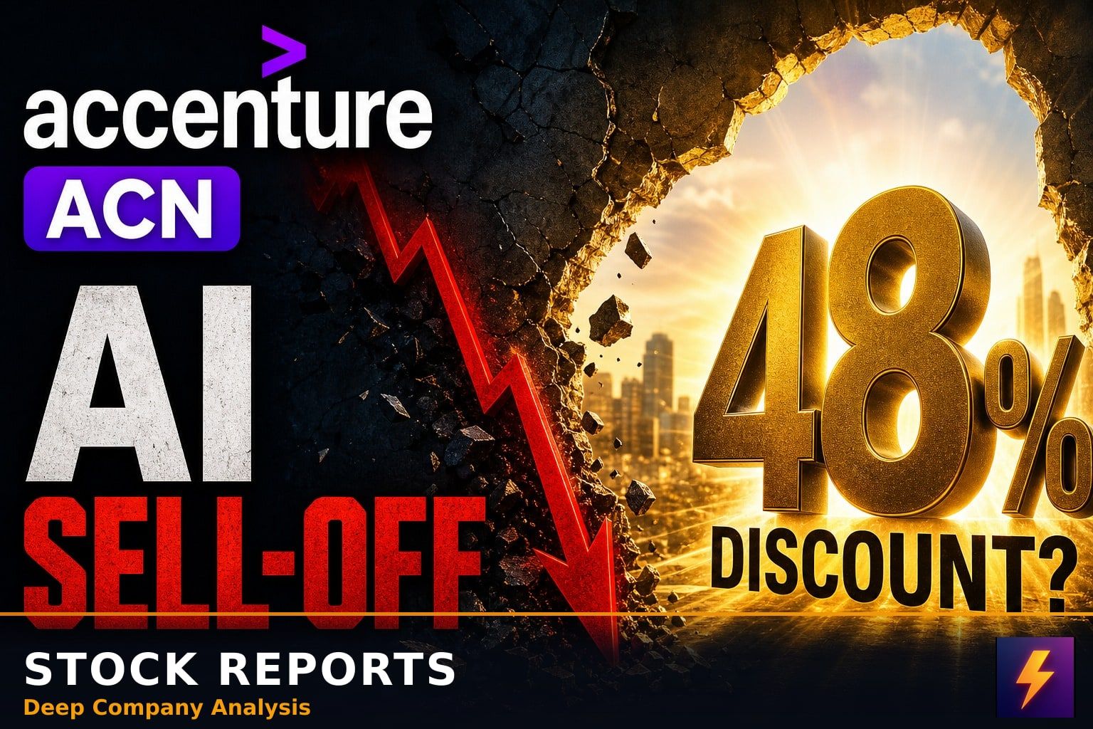 Accenture plc (ACN) video thumbnail