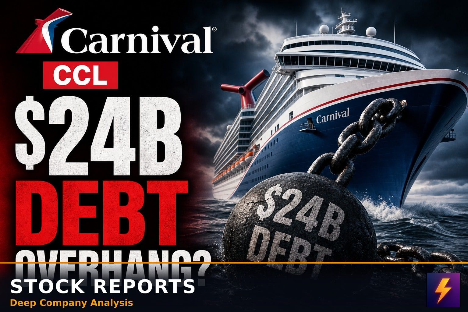 Carnival Corporation Ltd. (CCL) video thumbnail