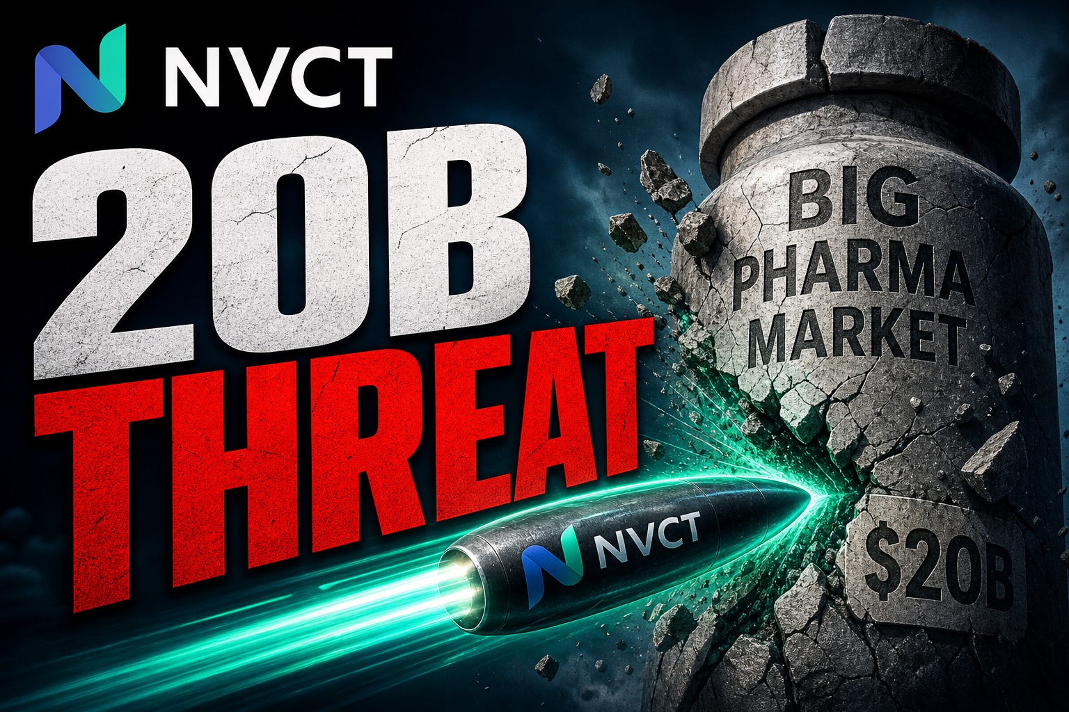 Nuvectis Pharma, Inc. (NVCT) video thumbnail