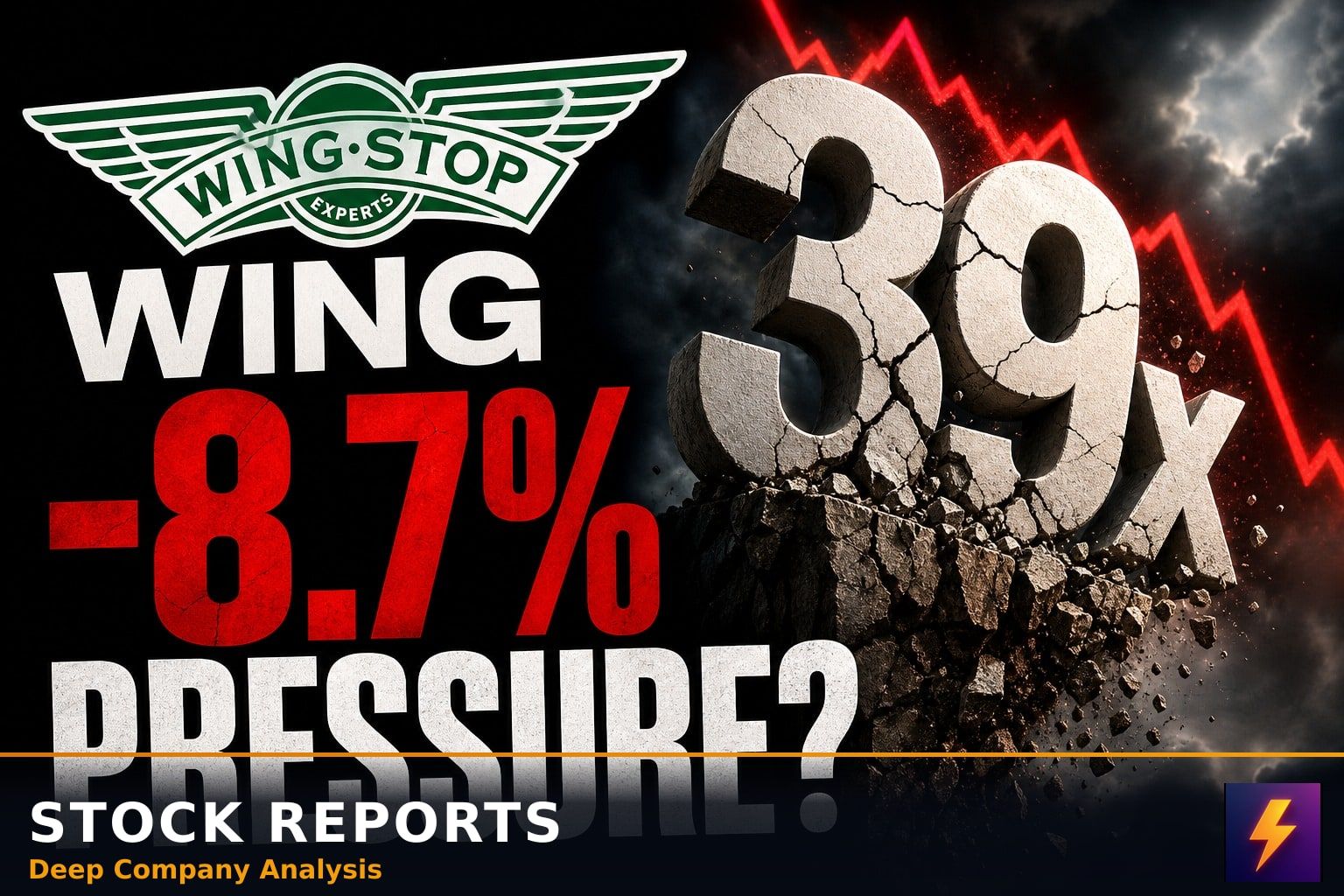 Wingstop Inc. (WING) video thumbnail