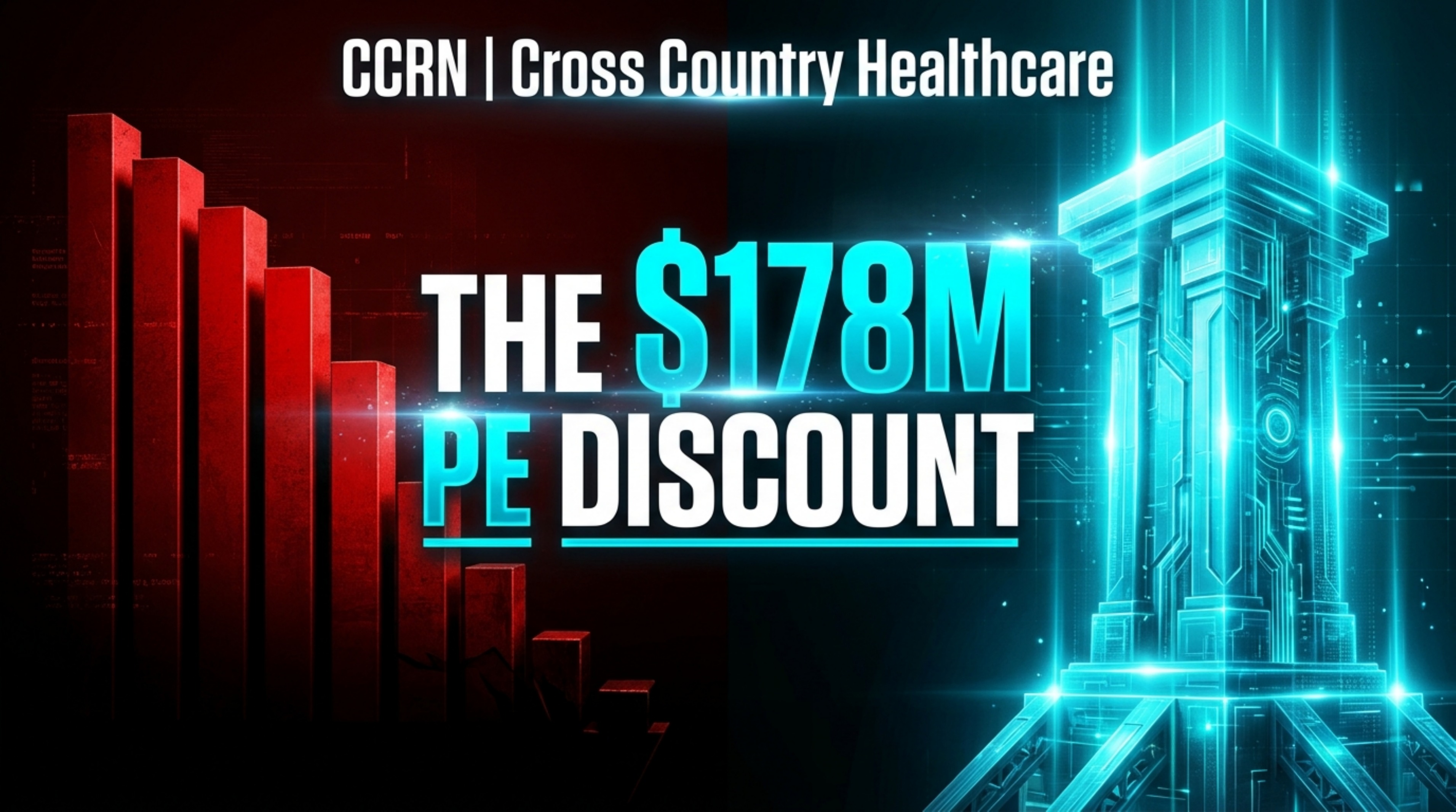 Cross Country Healthcare, Inc. (CCRN) video thumbnail