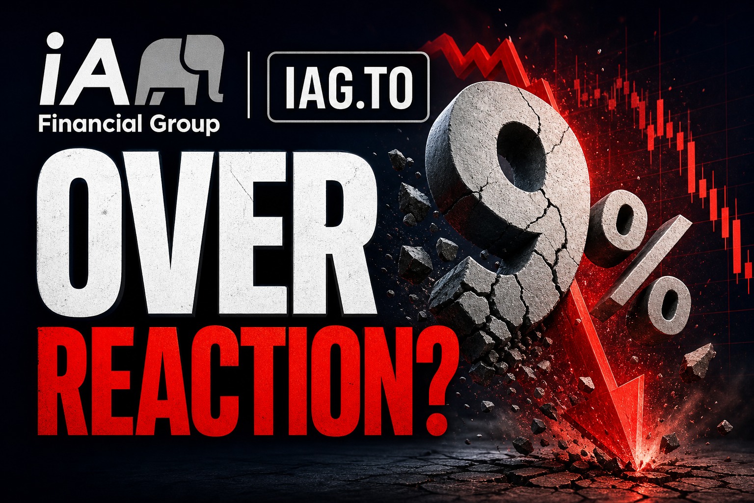 iA Financial Corporation Inc. (IAG.TO) video thumbnail