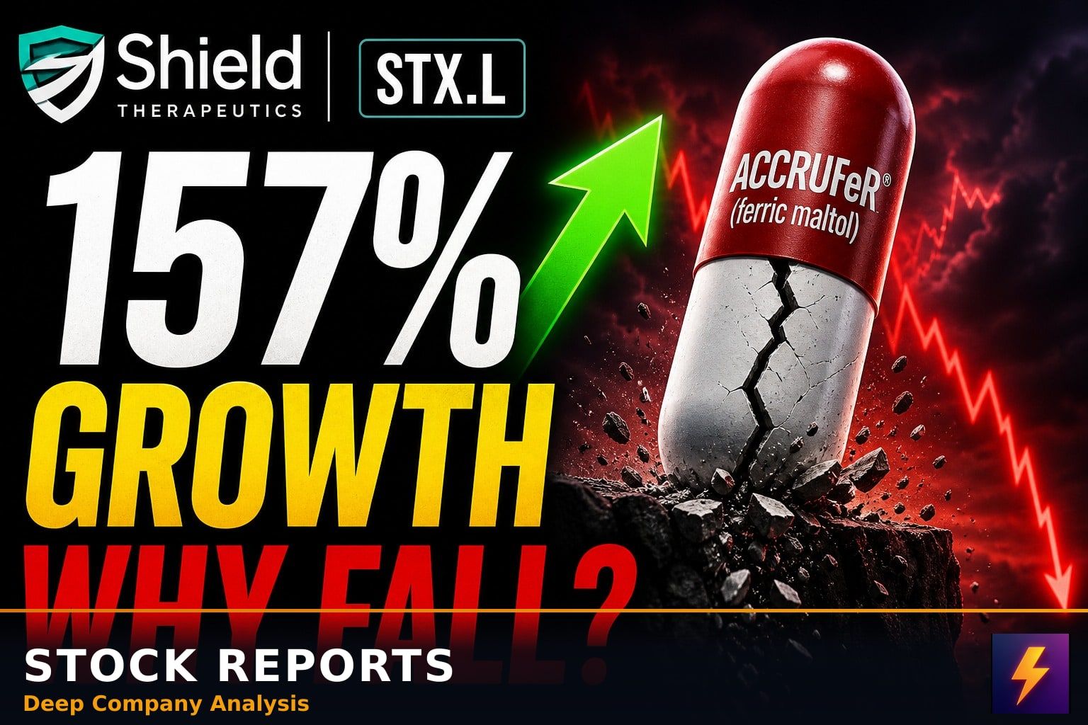 Shield Therapeutics plc (STX.L) video thumbnail