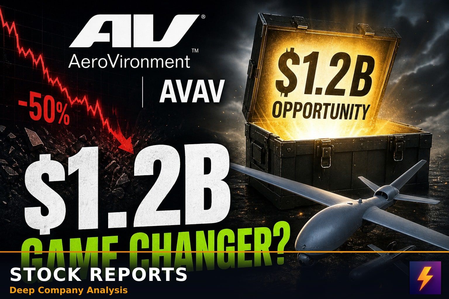 AeroVironment, Inc. (AVAV) video thumbnail