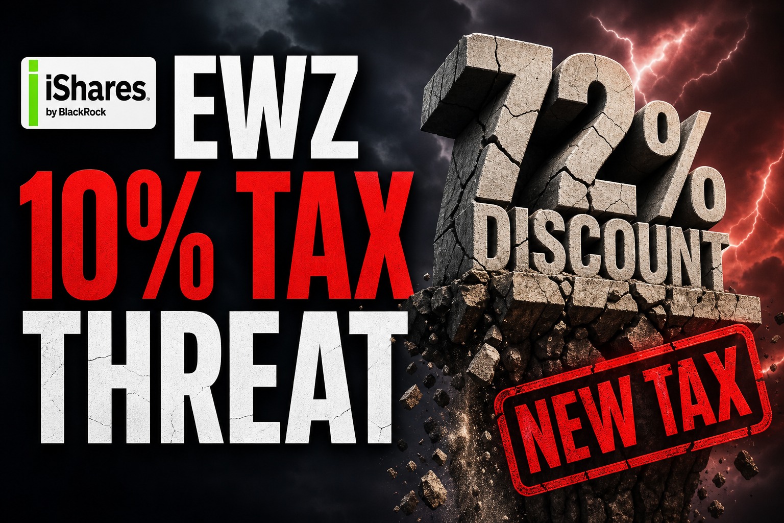 iShares MSCI Brazil ETF (EWZ) video thumbnail
