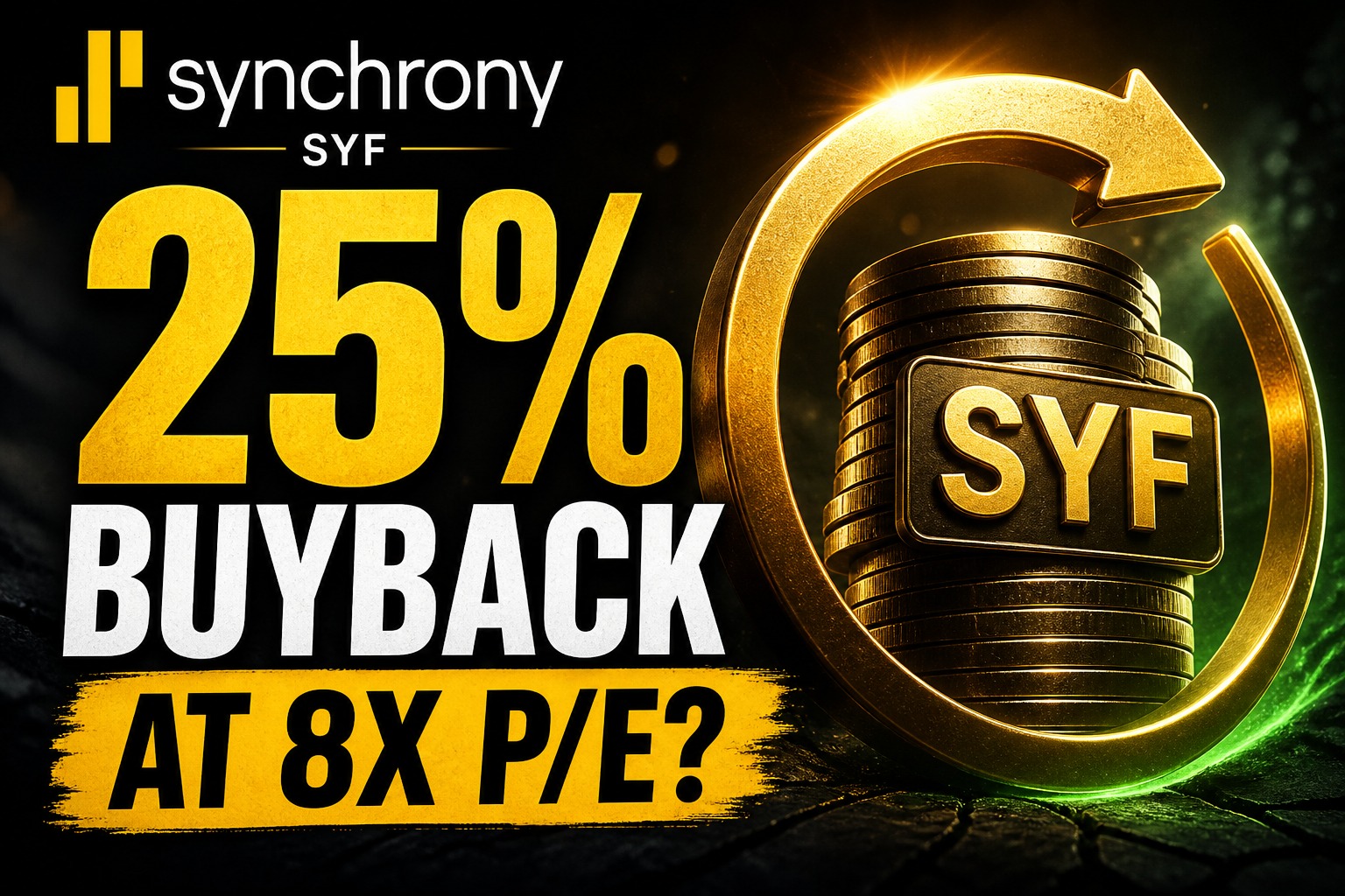 Synchrony Financial (SYF) video thumbnail