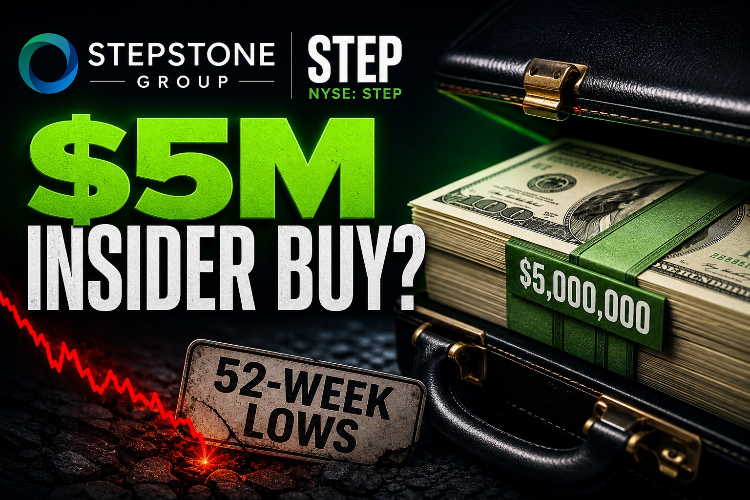 StepStone Group Inc. (STEP) video thumbnail