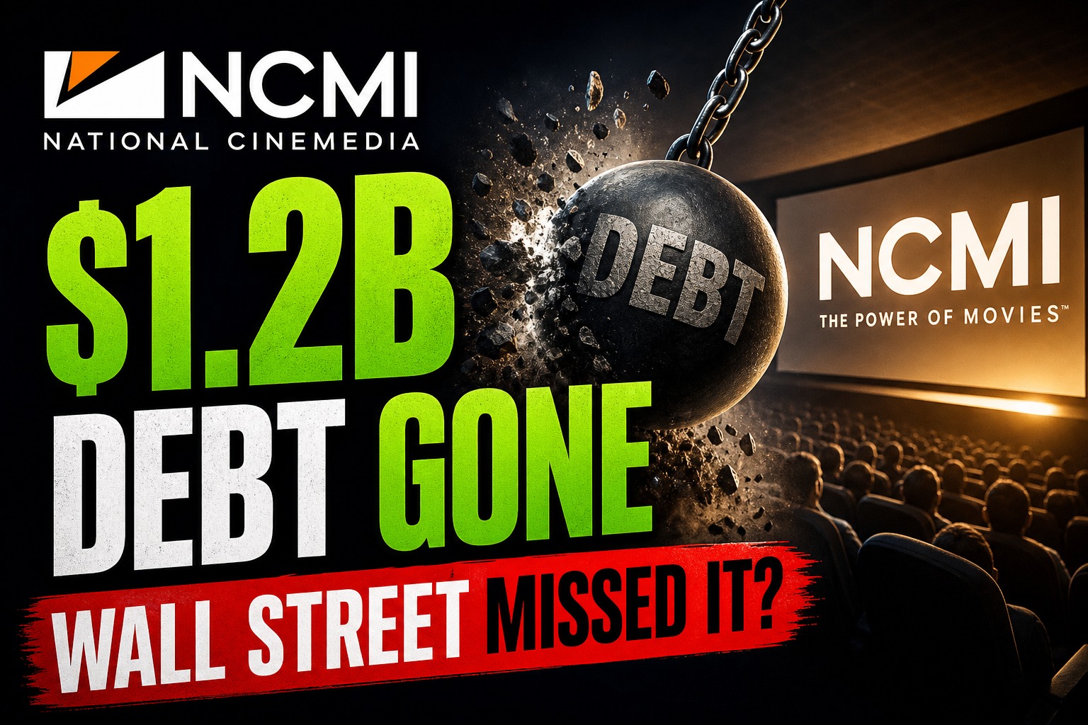 National CineMedia, Inc. (NCMI) video thumbnail