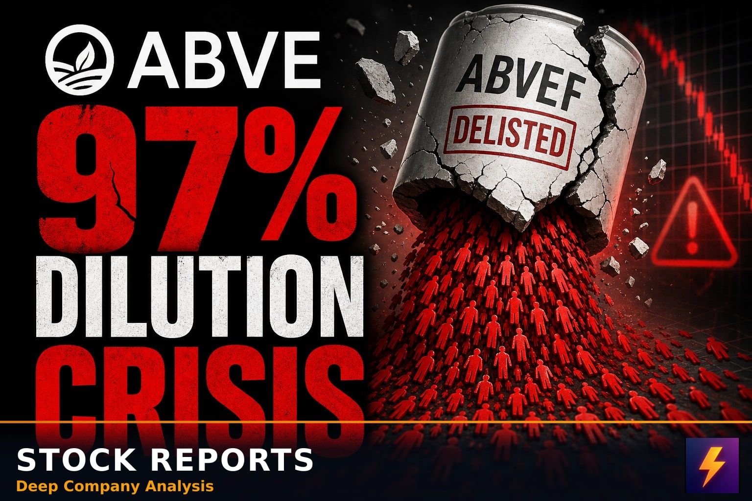 Above Food Ingredients Inc (ABVE) video thumbnail