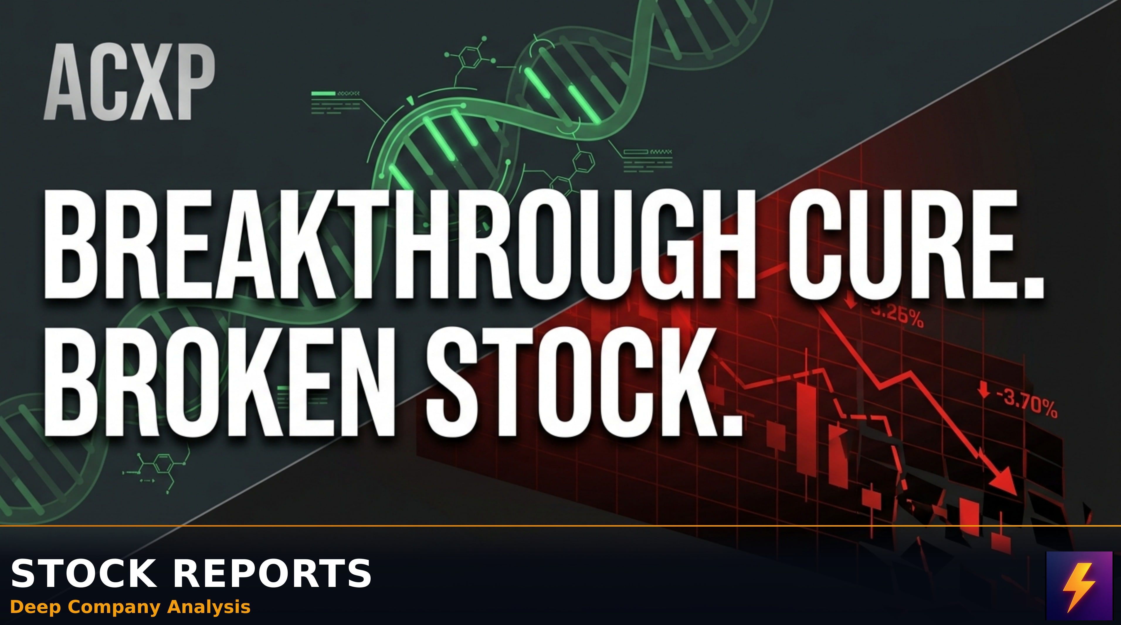 Acurx Pharmaceuticals, Inc. (ACXP) video thumbnail