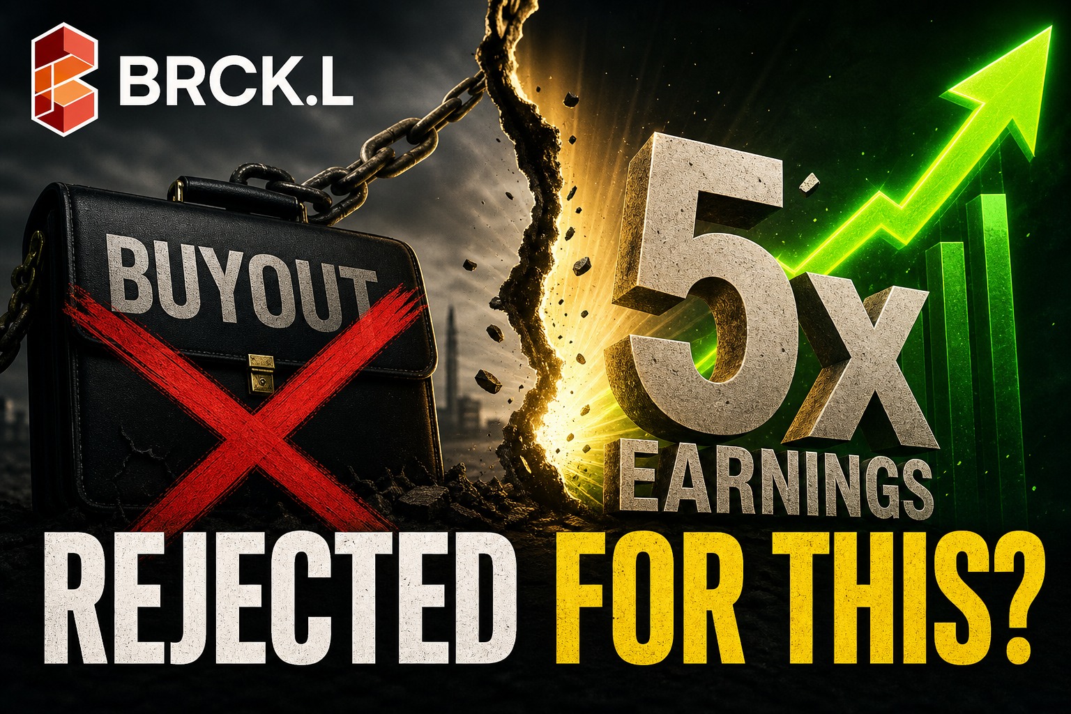 BRCK Group plc (BRCK.L) video thumbnail