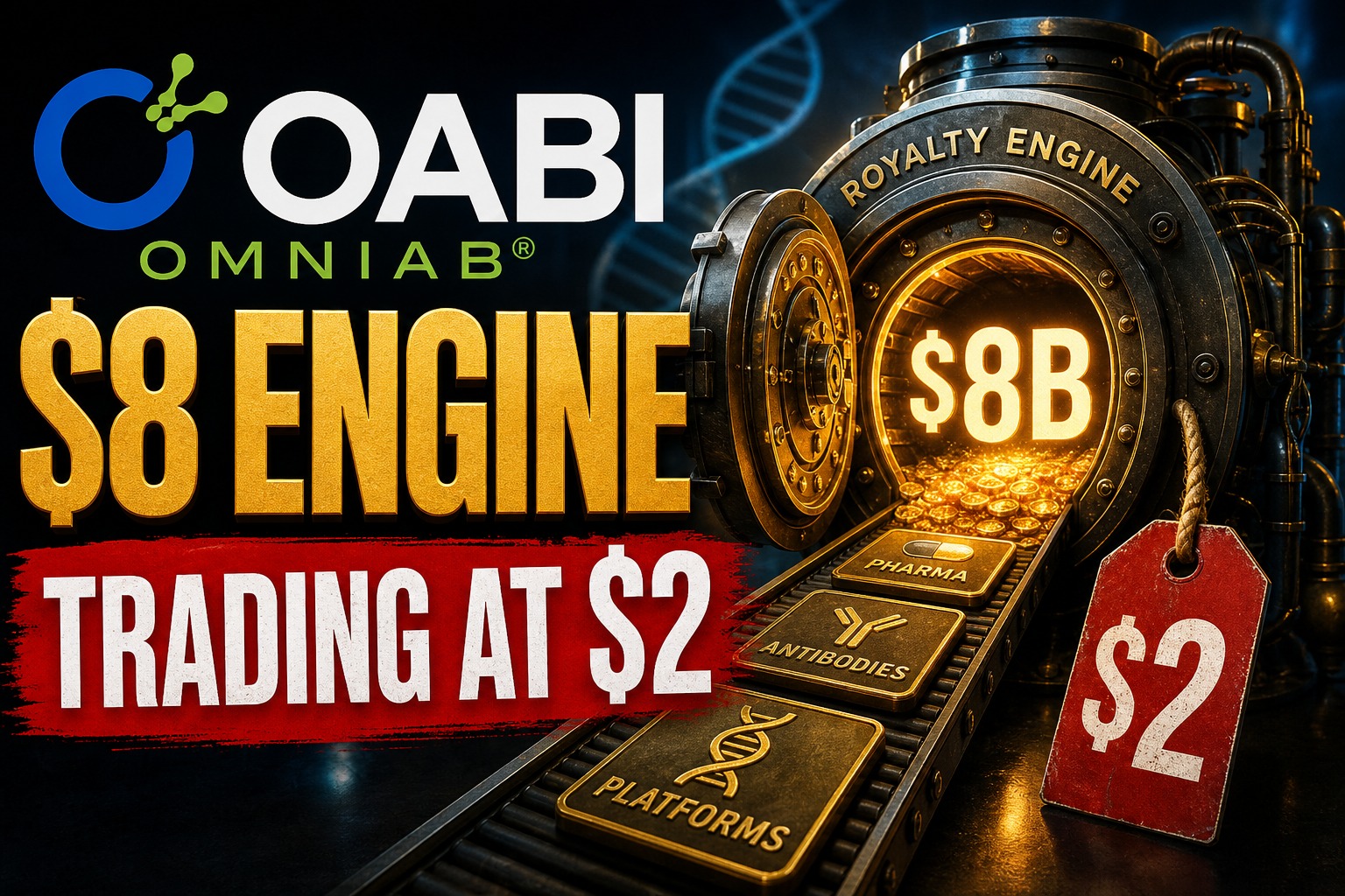 OmniAb, Inc. (OABI) video thumbnail