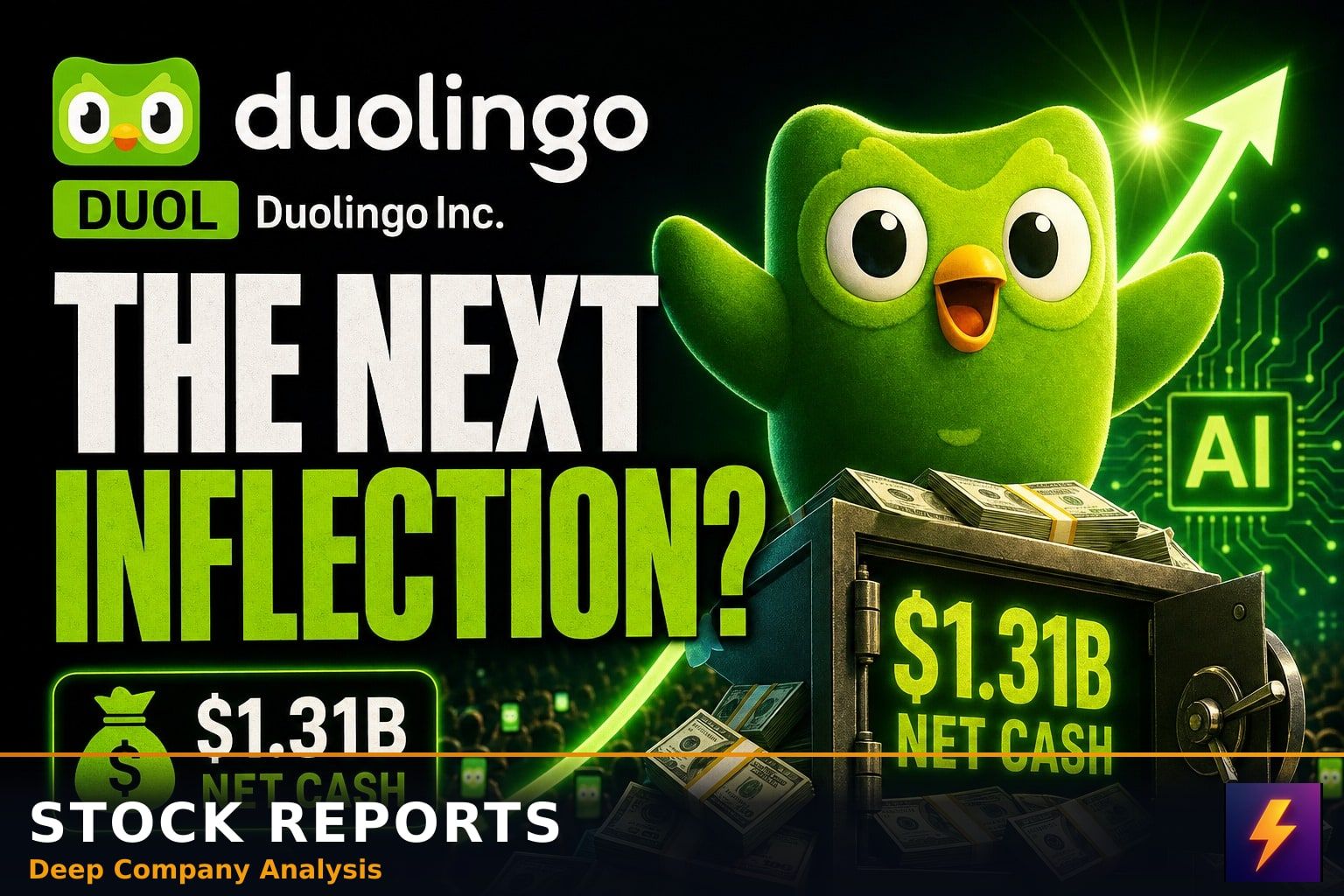Duolingo, Inc. (DUOL) video thumbnail