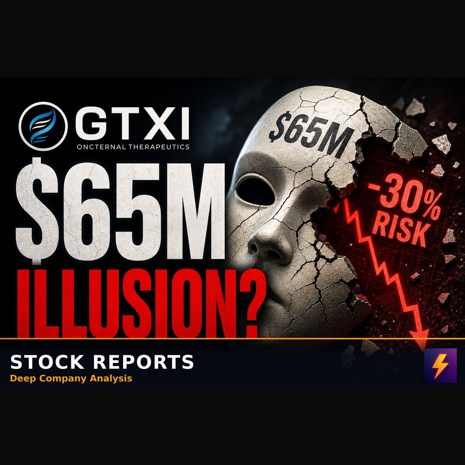 ONCT Stock's $65M Illusion Masks a 30% Downside