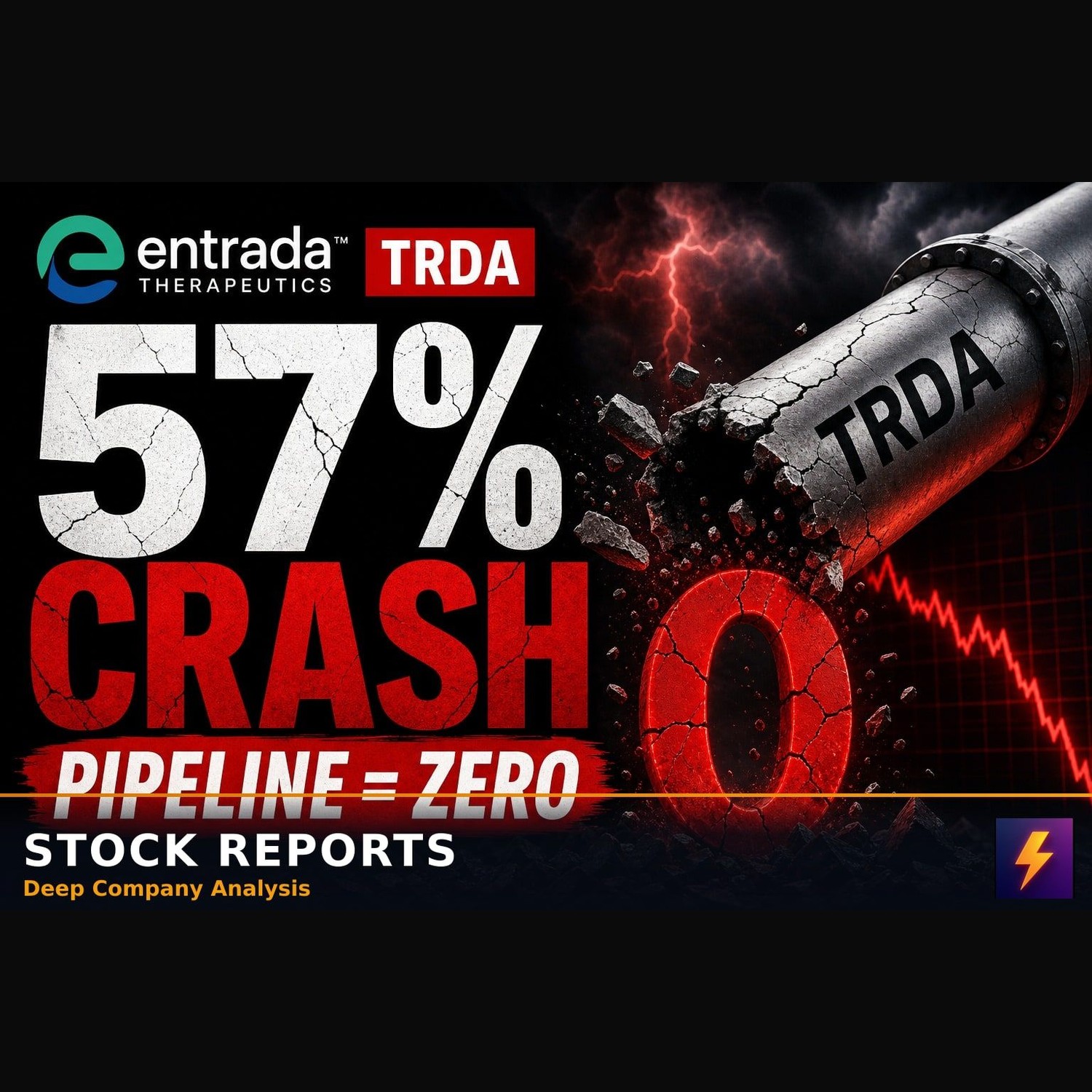 57% TRDA Crash Values The Entire Pipeline At Zero