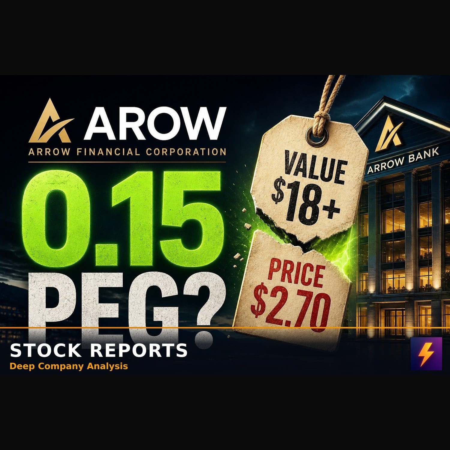 AROW’s 0.15 PEG Exposes A Valuation Disconnect