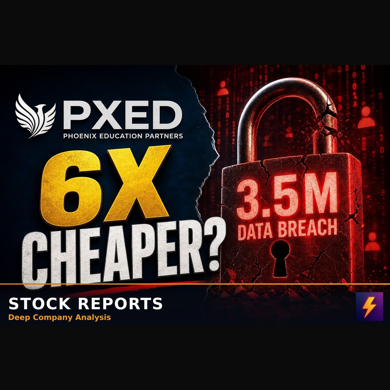 The PXED Discount: 6x EBITDA vs a 3.5M Data Breach