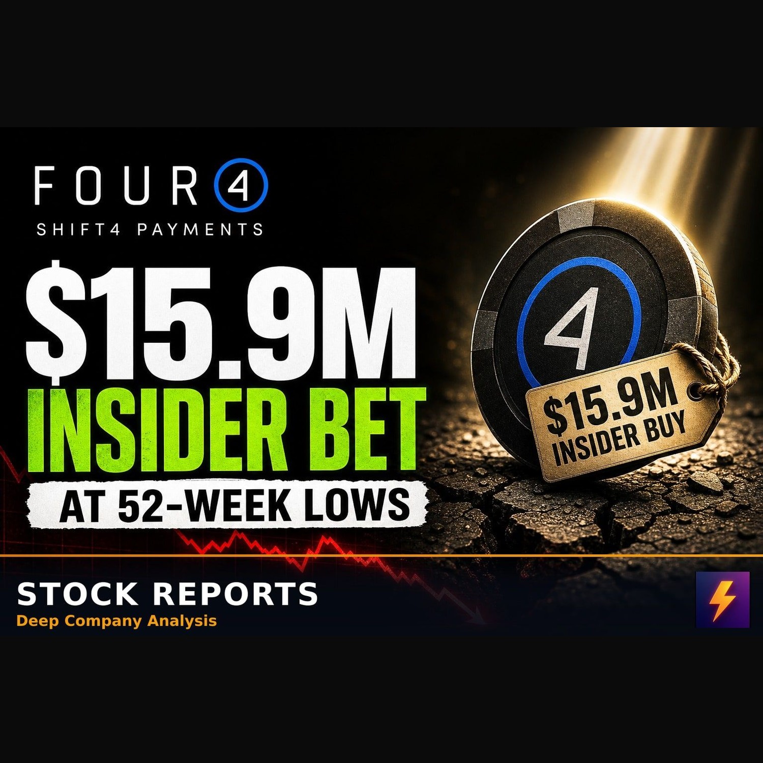 FOUR: The $15.9M Insider Bet at 52-Week Lows