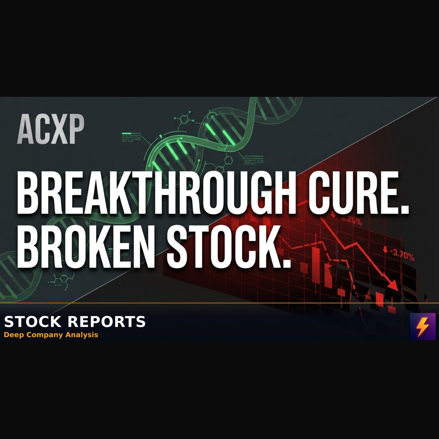 ACXP Trades Below Cash with a 0% Recurrence Drug