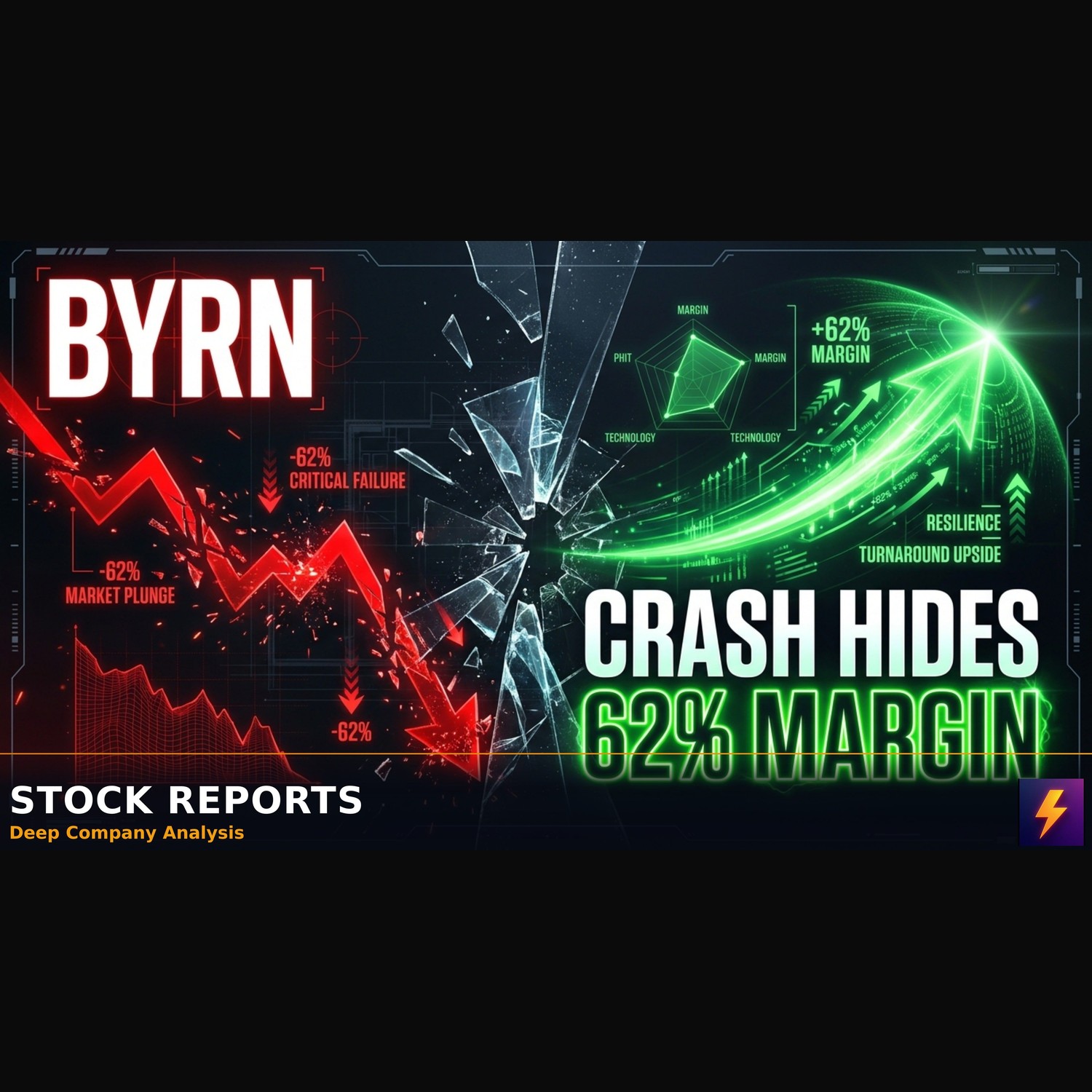 BYRN Stock 25% Crash Hides a 62% Margin Turnaround