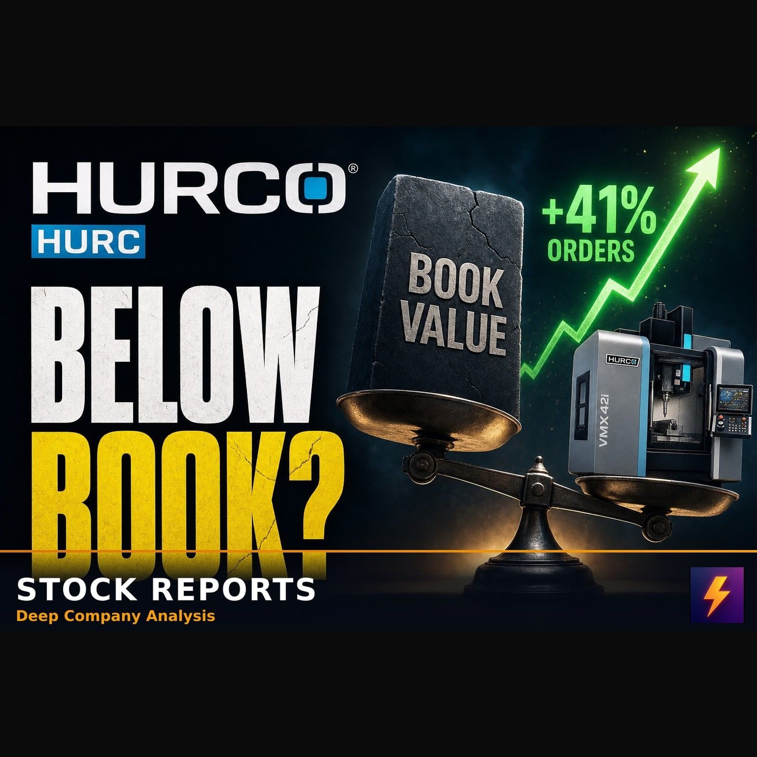 HURC trades below book value despite a 41% order surge