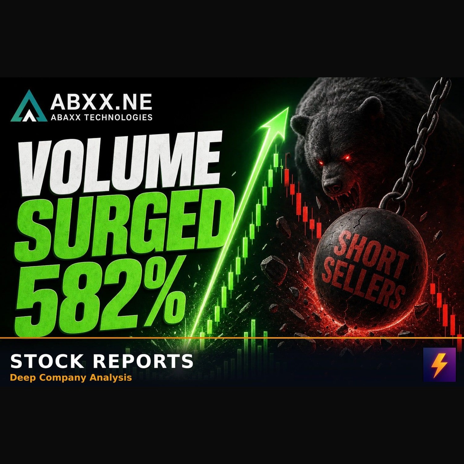 ABXX volume surged 582% before short sellers struck